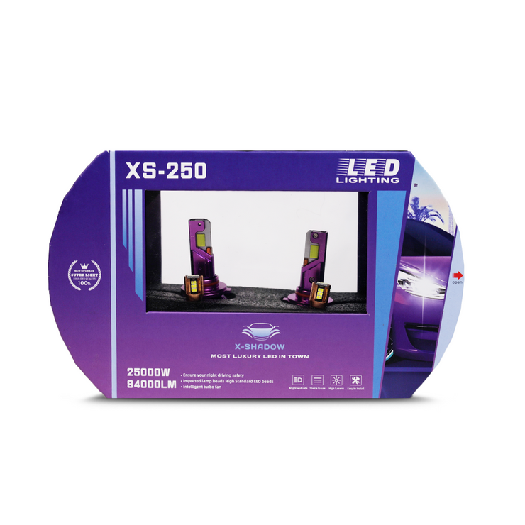 Led Headlight