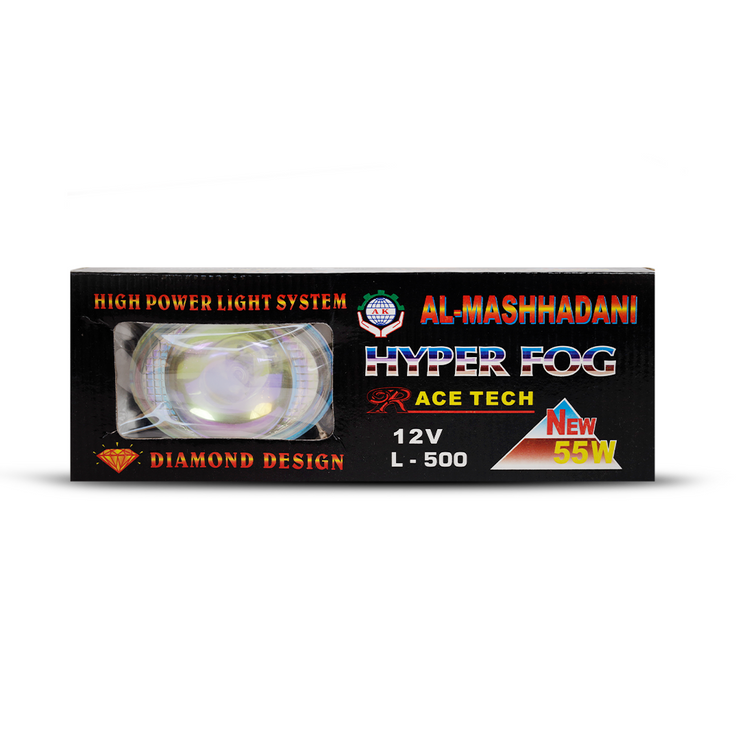 Led Projector