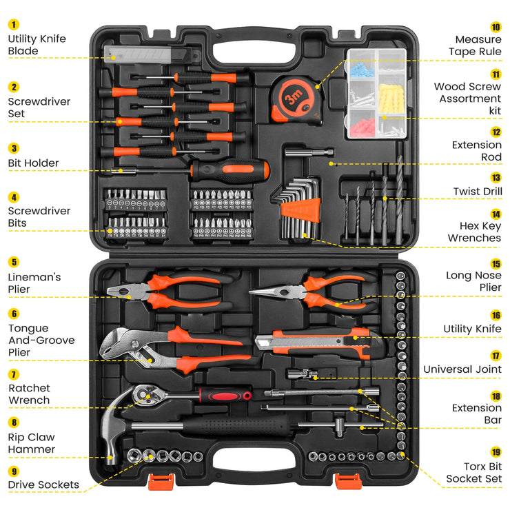 Dewalt Tool Kit
